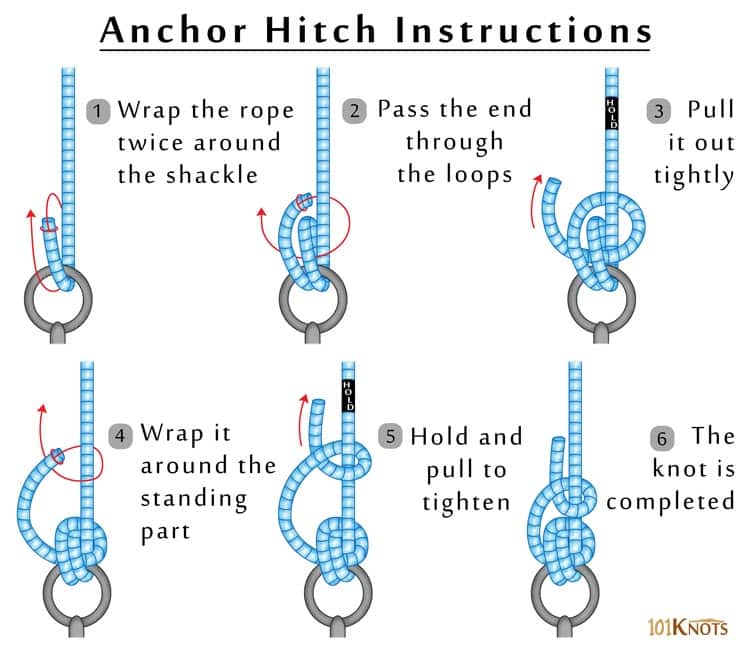 5 Common Boat Knots and How to Tie Them - Sheltered Cove ...